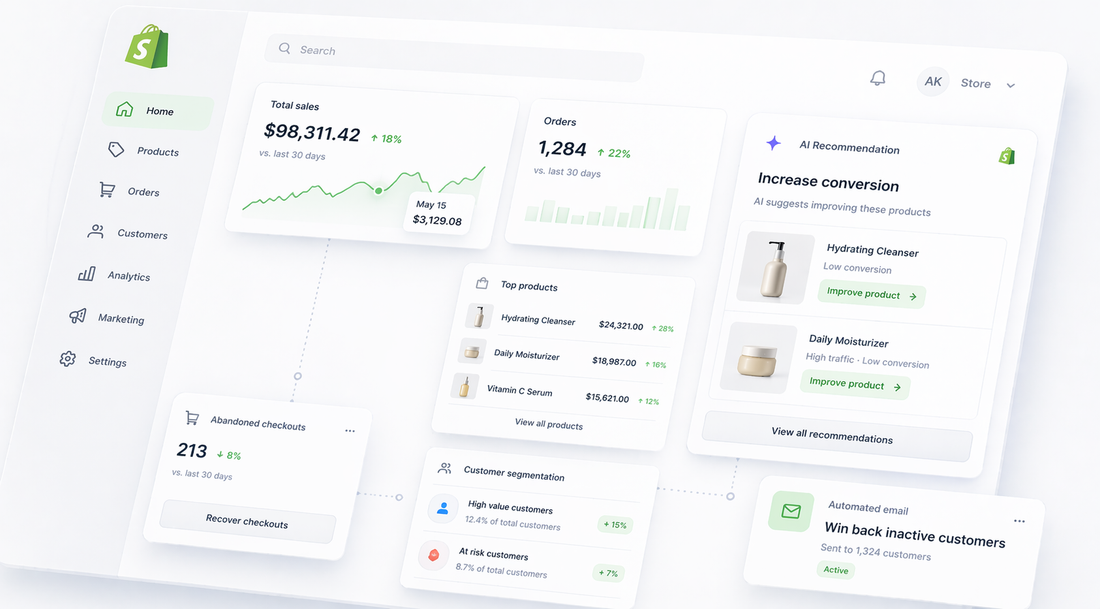 How AI Is Transforming eCommerce